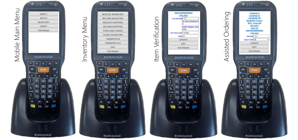 Mobile Main Menu, Inventory Menu, Item Verification, Assisted Ordering